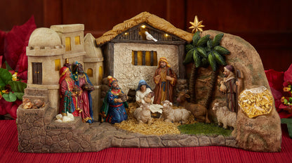 Panorama Nativity